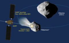 「60年以内に小惑星が地球に落下する」　NASA長官が驚きの発言！急げ防衛対策！の画像 3/3