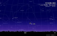 「夕方の空に輝く宝石」金星が見頃に！ 実は太陽系の中でも変わり者な話と、観測のポイントの画像 9/12