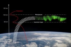 水平方向に広がる「新種のオーロラ」が発見されるの画像 4/5