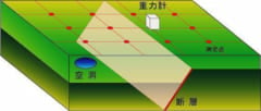 80万年前に地球に衝突した隕石　クレーターの場所がついに特定されるの画像 5/5