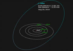 ゴルフボールみたいな小惑星「パラス」　ボコボコの原因は暴れん坊だからの画像 3/4