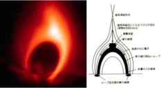 核融合できない星「褐色矮星」からスーパーフレアを観測！天文学者も困惑の画像 5/6