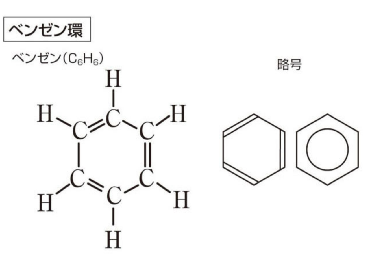 計算不可能といわれた126次元を持つ「ベンゼン」の電子構造を解明の画像 5/5