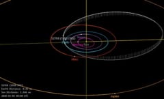 4月29日に「危険な小惑星」が地球に最接近！衝突の可能性は？の画像 2/4