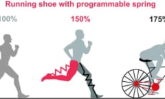 人類はもっと速く走れる。人の走りを補助動力無しで50%高速化させるスプリング装置が開発中の画像 1/3
