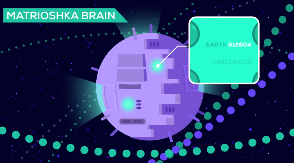 マトリョーシカブレインなら地球規模のシミュレーションも可能？