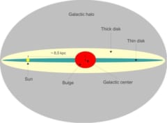 天の川銀河にある銀河面の「外側」に初めての系外惑星を発見の画像 5/5