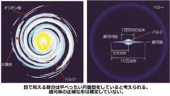 天の川銀河にある銀河面の「外側」に初めての系外惑星を発見の画像 2/5