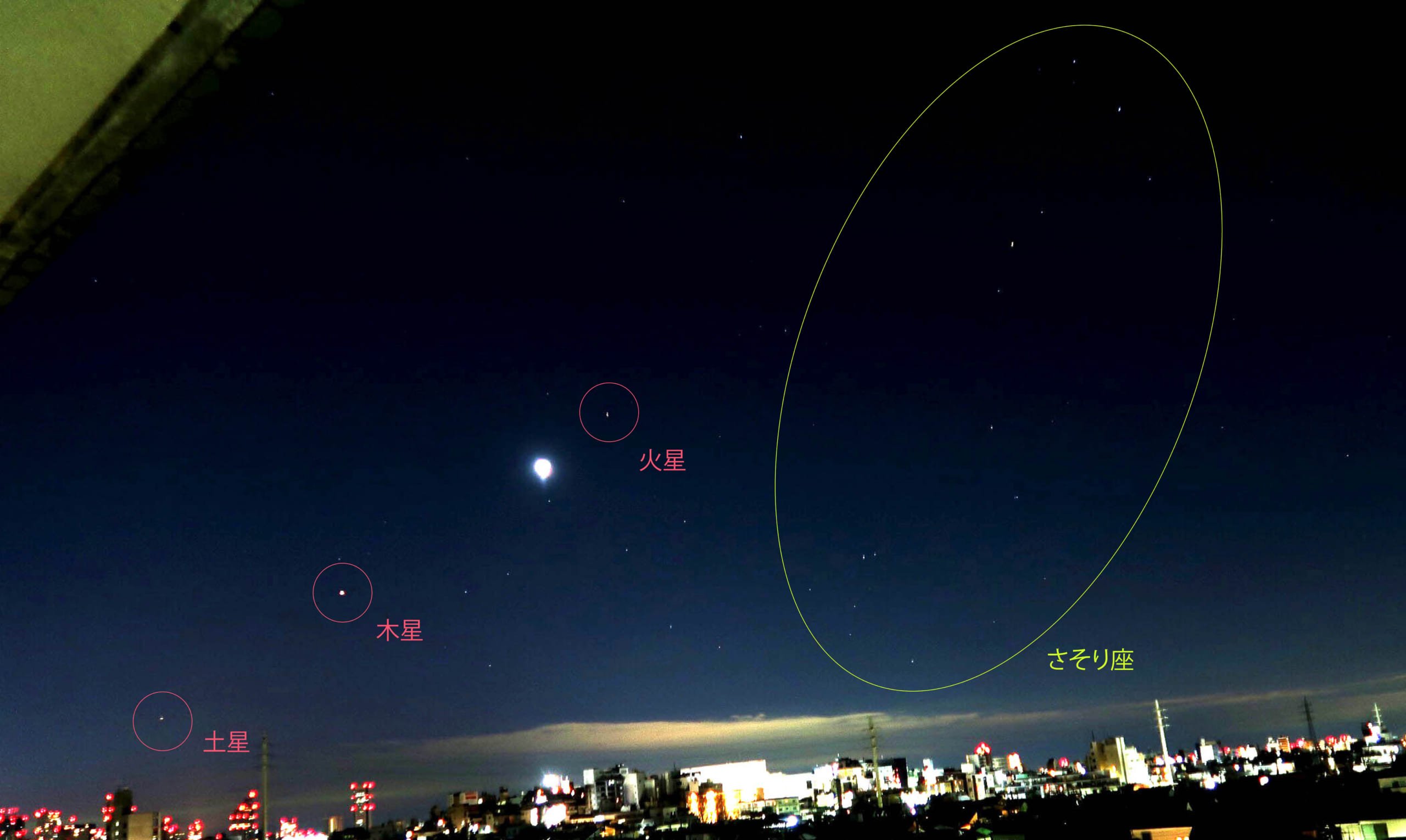 星のソムリエ®が選ぶ、今月の星の見どころベスト３【2020年3月】の画像