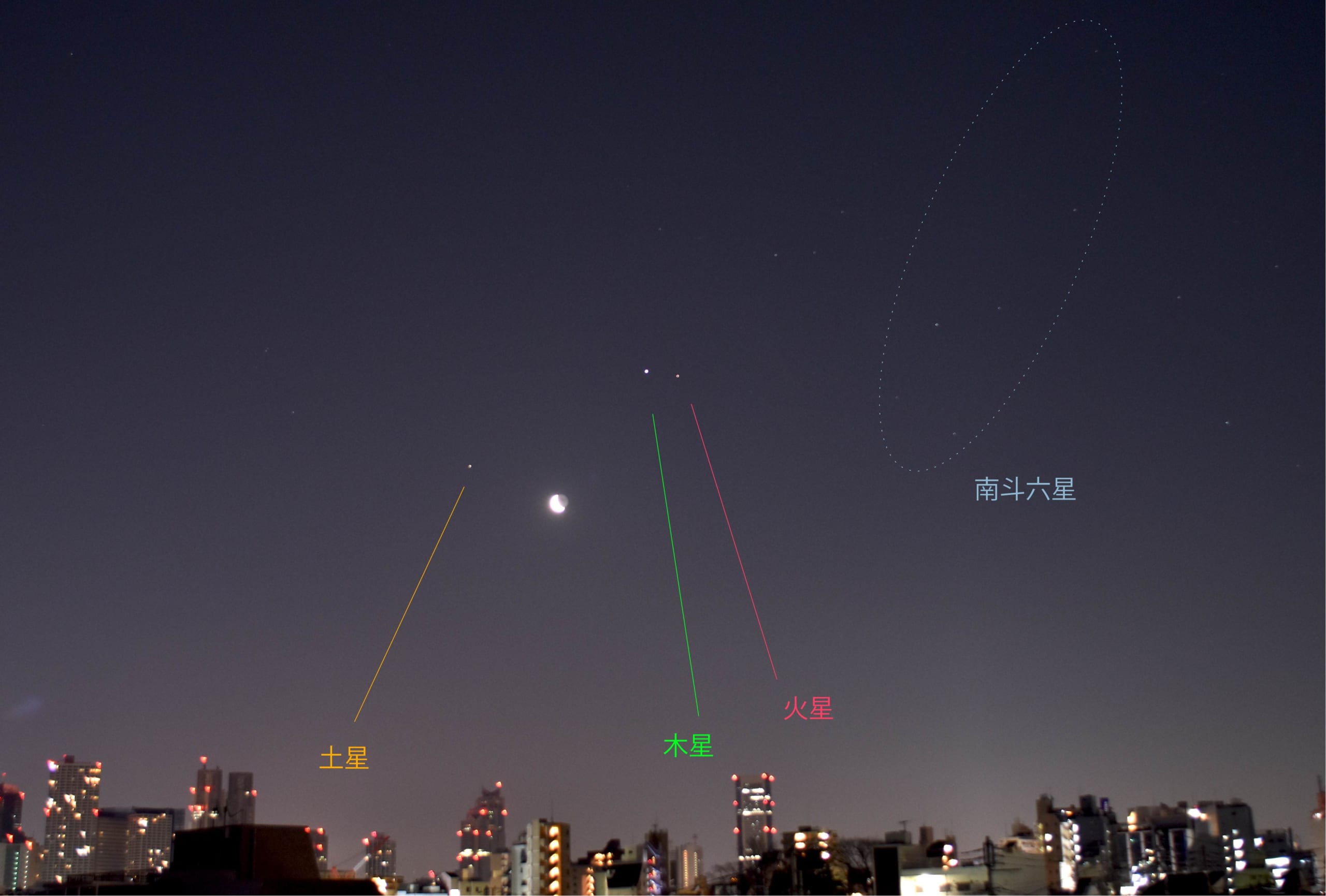 星のソムリエ®が選ぶ、今月の星の見どころベスト３【2020年4月】の画像