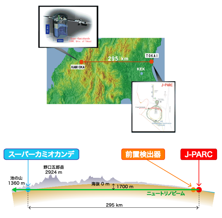 なんで宇宙は反物質より物質のほうが多いの？9年のニュートリノ実験で検証の画像 5/7