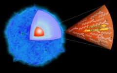 観測史上「最高度の明るさ」を放つ超新星爆発を確認！仮説上の星の実例かの画像 3/3