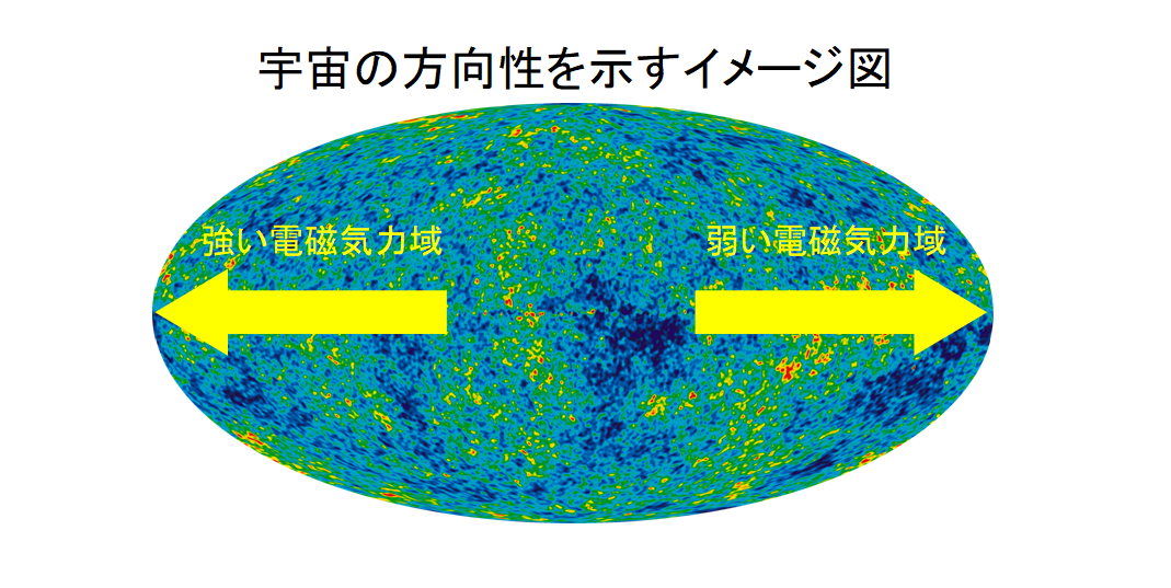 宇宙は場所によって物理定数が異なることが判明！　宇宙人はいないの？