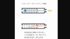 アルミ板の凹凸だけで音が一方通行に！　不思議な音響ダイオードの画像 6/6