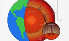 地球の中心ではコアが鉄を「お漏らし」していることが明らかにの画像 4/4