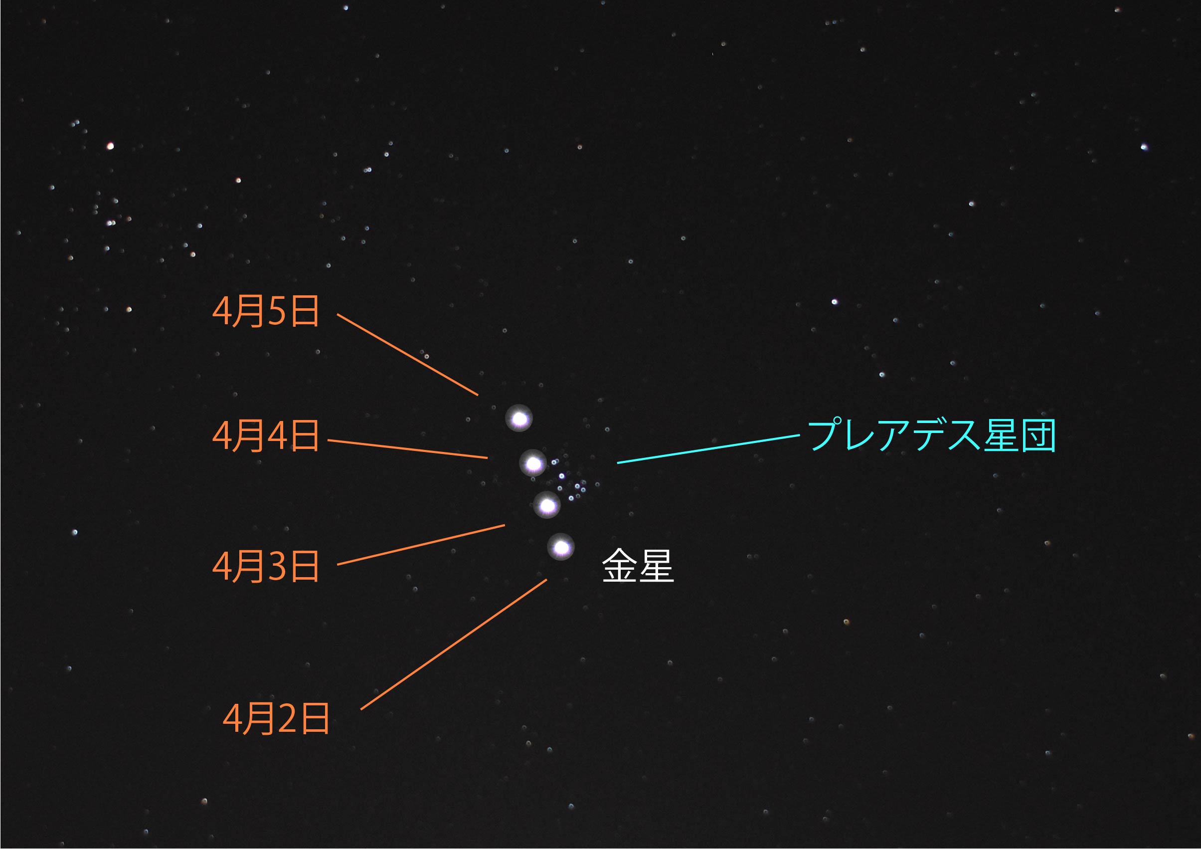 星のソムリエ®が選ぶ、今月の星の見どころベスト３【2020年4月】の画像