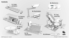 科学者がLEGOでつくった顕微鏡で論文も提出!?　ふつうの顕微鏡には無いメリットも…の画像 2/5