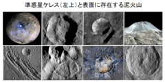 火星の「火山」の正体は泥だった？　低温低圧が起こすマジックの画像 6/6