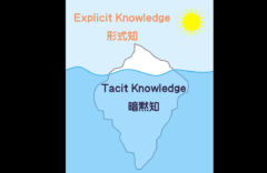 勉強はできたのに仕事はうまく覚えられない…そんな人は暗黙知を見逃しているのかもの画像 2/9