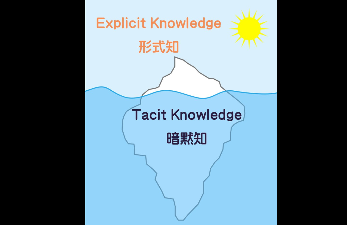 勉強はできたのに仕事はうまく覚えられない…そんな人は暗黙知を見逃しているのかもの画像 2/9