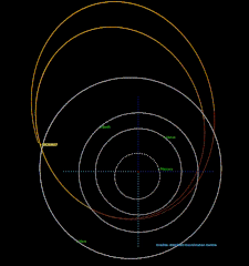 月軌道の内側まで接近する小惑星を発見！　地球を守る惑星防衛局が出動！の画像 4/5