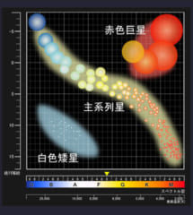 木星は第2の太陽になっていたかもしれない!?　「SF世界の空」みたいの画像 4/6