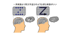 失明患者の脳に「電気で絵を描く」ことで文字が読めるようになる実験