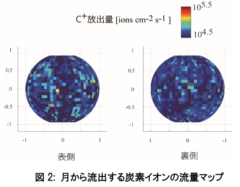 月から流出する「炭素」を初観測！　月誕生モデルの定説が覆る可能性もの画像 3/3