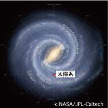 2万5000光年先に「地球型惑星」を新発見！天の川銀河では最遠の画像 5/5