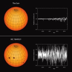 意外な事実。太陽は過去9000年間、他の同サイズ恒星と比べて極端に活動していなかったの画像 3/3