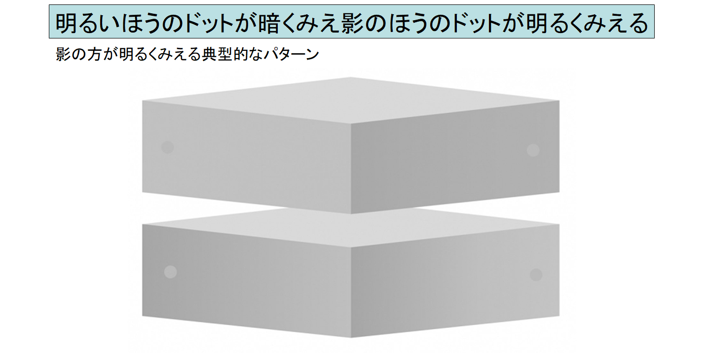 錯覚が起きているのは脳ではなく、目の「網膜」だと判明！の画像 3/7