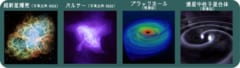 前例のない「ブラック中性子星」を発見！　ブラックホールと中性子星のハーフ？の画像 2/3