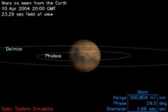 かつて火星には土星のような「輪っか」があったの画像 3/5