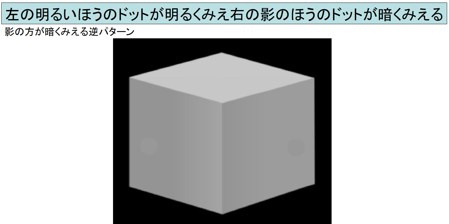 錯覚が起きているのは脳ではなく、目の「網膜」だと判明！の画像 4/7