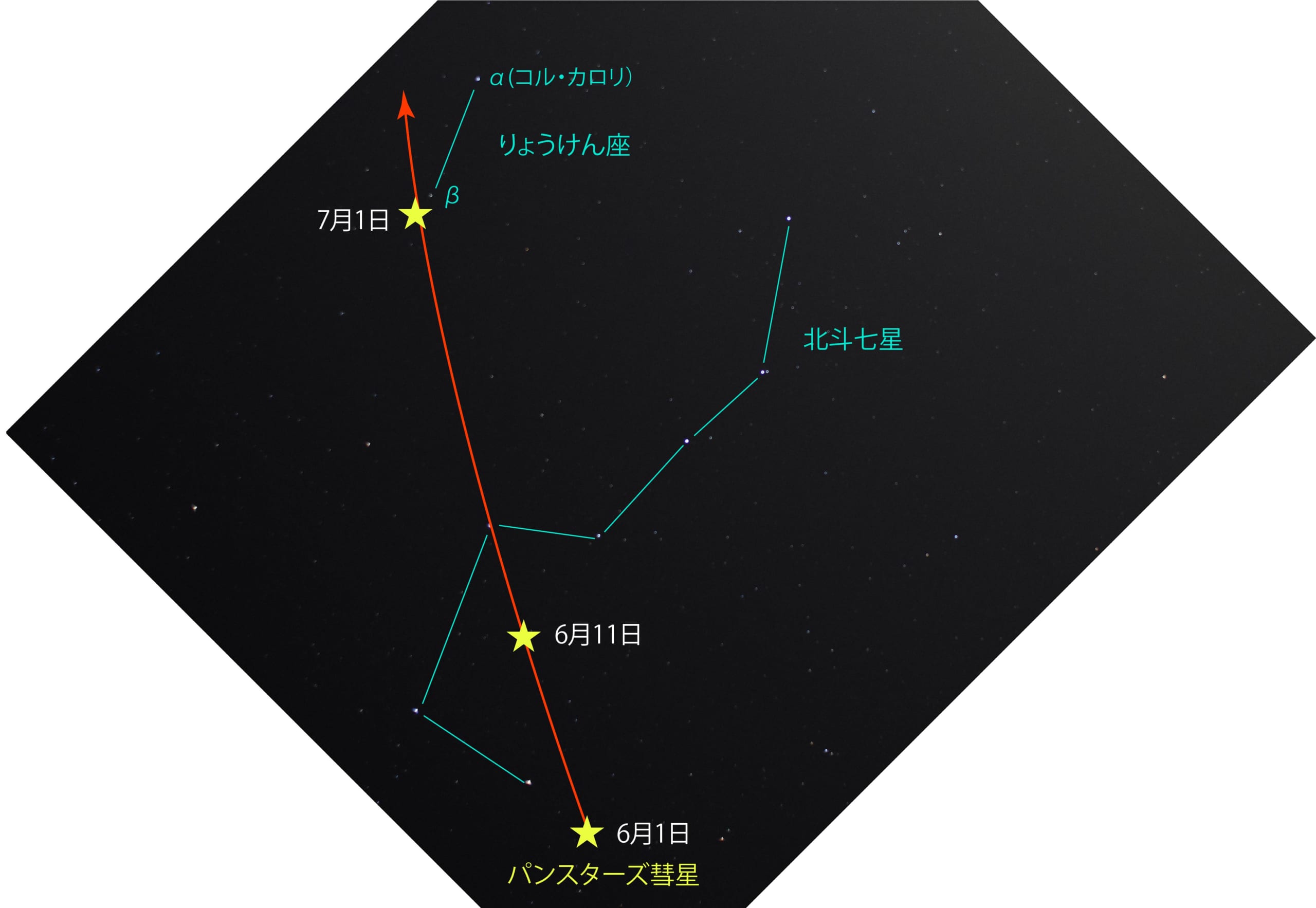 星のソムリエ®が選ぶ、今月の星の見どころベスト３【2020年6月】の画像 1/9