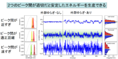 葉緑体が緑色である理由が解明される！　光合成には最適な色の光があると判明の画像 5/6