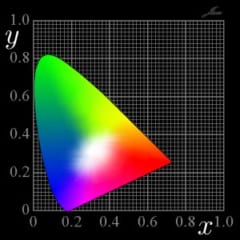 ハチドリは”人に見えない色”を見ていることが判明！　「赤・緑・青・紫外線」4原色の世界の画像 3/5