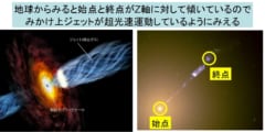 電灯からでた光は最後にどこへ消えるのか？　「光が飛んでいく」様子を撮影成功！の画像 3/3