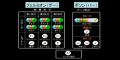 第3の素粒子「エニオン」の存在を初確認！　グーとパーしかない世界にチョキが現れたような衝撃の画像 2/4