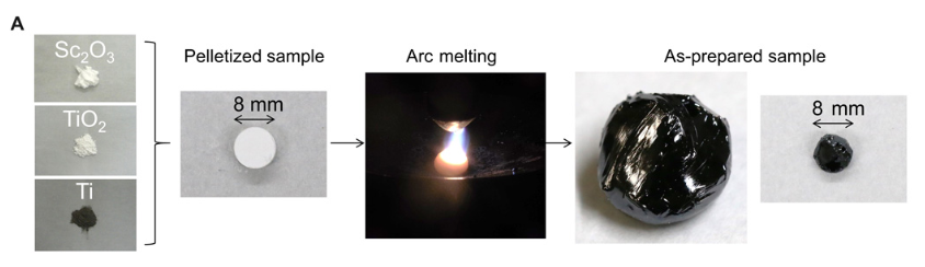 お湯の熱エネルギーを約一年間保存できるセラミックが発見される。　水を温める手間がなくなるかも!?の画像 2/4