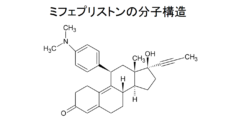 生殖能力を犠牲にするかわりに、ハエや線虫の「寿命を延ばす薬」が発見されるの画像 2/5