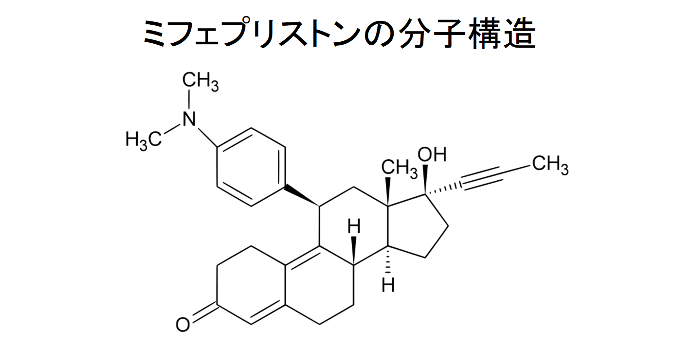 生殖能力を犠牲にするかわりに、ハエや線虫の「寿命を延ばす薬」が発見されるの画像 2/5