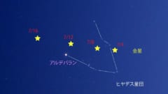 星のソムリエ®が選ぶ、今月の星の見どころベスト３【2020年7月】の画像 4/8