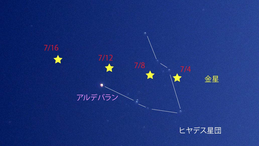 星のソムリエ®が選ぶ、今月の星の見どころベスト３【2020年7月】の画像 4/8