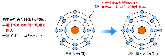 ダイヤモンドより硬い炭素結晶「ペンタダイヤモンド」の存在が予言される！　の画像 6/7