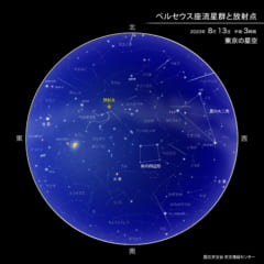 星のソムリエ®が選ぶ、今月の星の見どころベスト３【2020年8月】の画像 1/8