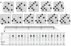 観測するまで石の位置が確定しない!?「量子囲碁」が面白いの画像 3/4