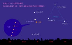 星のソムリエ®が選ぶ、今月の星の見どころベスト３【2020年9月】の画像 4/11