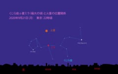 星のソムリエ®が選ぶ、今月の星の見どころベスト３【2020年9月】の画像 6/11