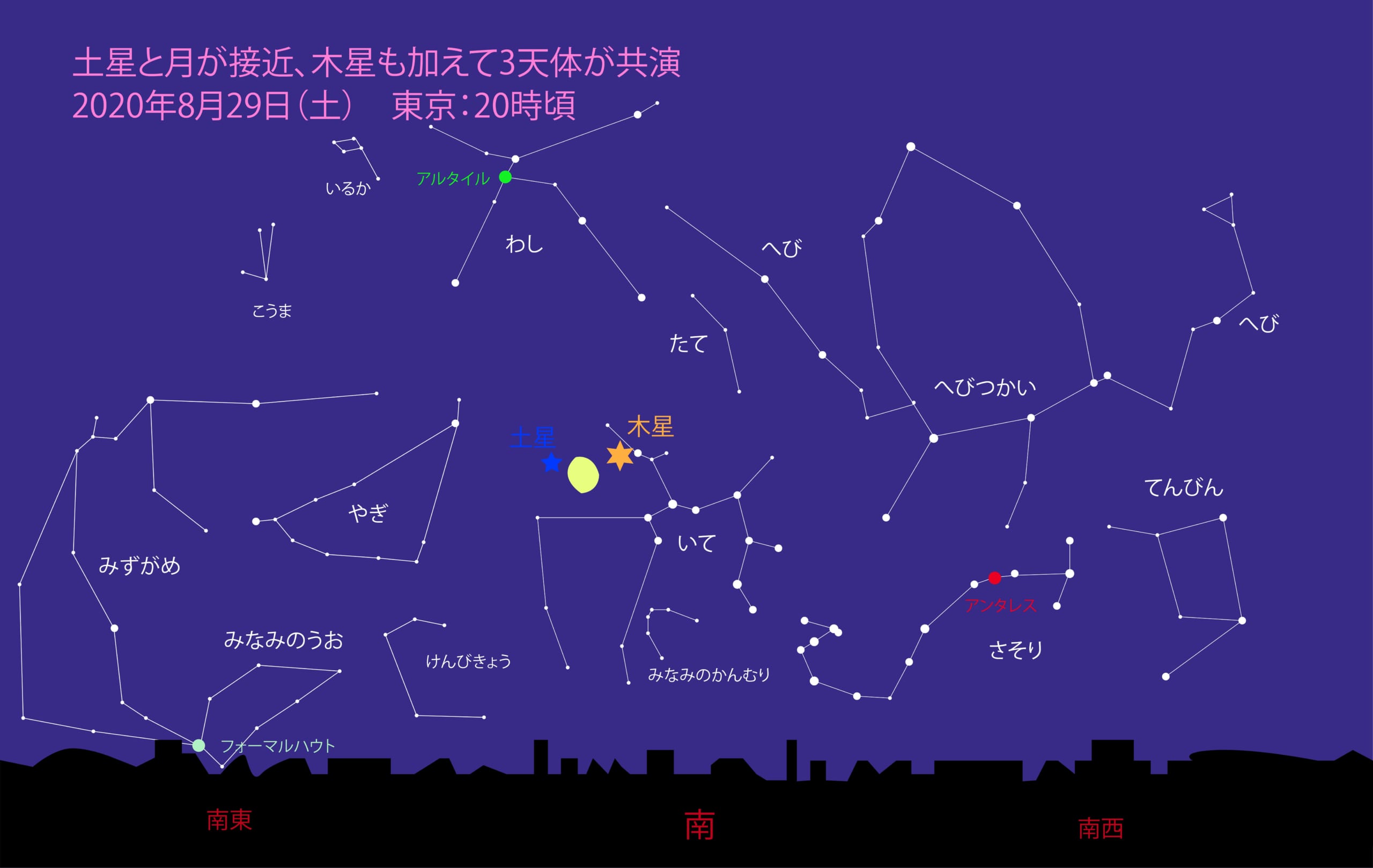 星のソムリエ®が選ぶ、今月の星の見どころベスト３【2020年8月】の画像 3/8